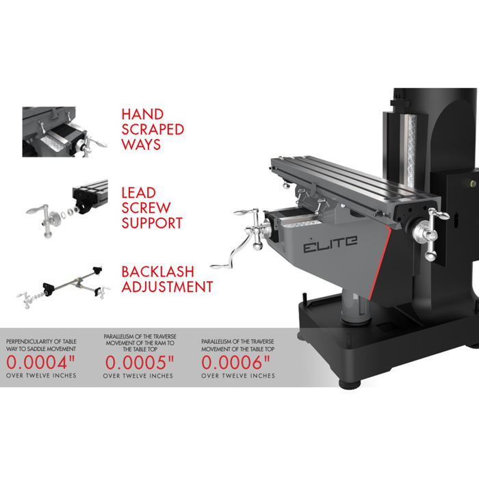 JET ETM-949 Mill with 3-Axis ACU-RITE 303 (Quill) DRO and X-Axis JET Powerfeed and USA Made Air Draw Bar-JT9-894139