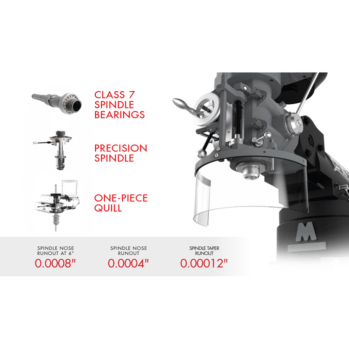 JET EVS-949 Mill with 2-Axis ACU-RITE 203 DRO and X, Y, Z-Axis JET Powerfeeds-JT9-894314