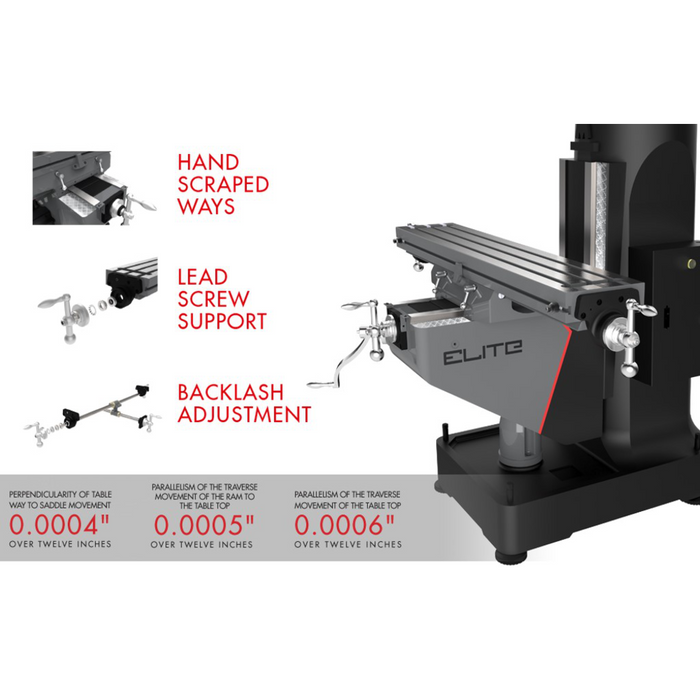 JET EVS-949 Mill with 2-Axis Newall DP700 DRO and X-Axis JET Powerfeed and USA Made Air Draw Bar-894353