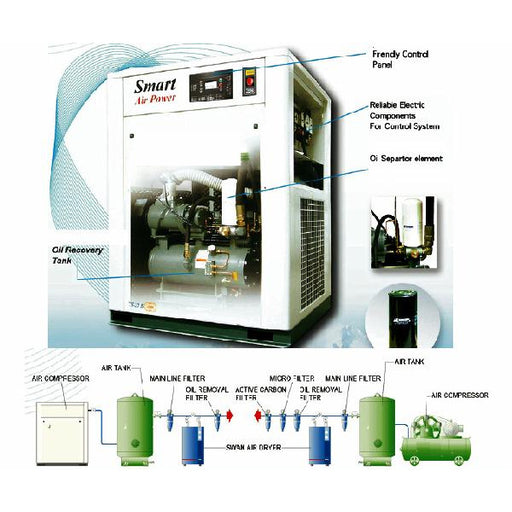 Castaly Screw Type Air Compressor - AlpineTech Company