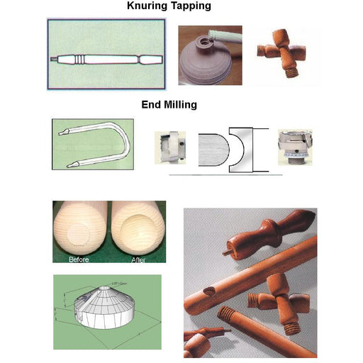 Castaly End Knurling, Tapping Machine - BR-25KNUR - AlpineTech Company