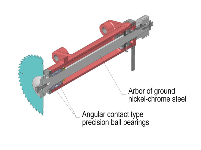 CANTEK | 12" Glue Line Ripsaw C12RSH