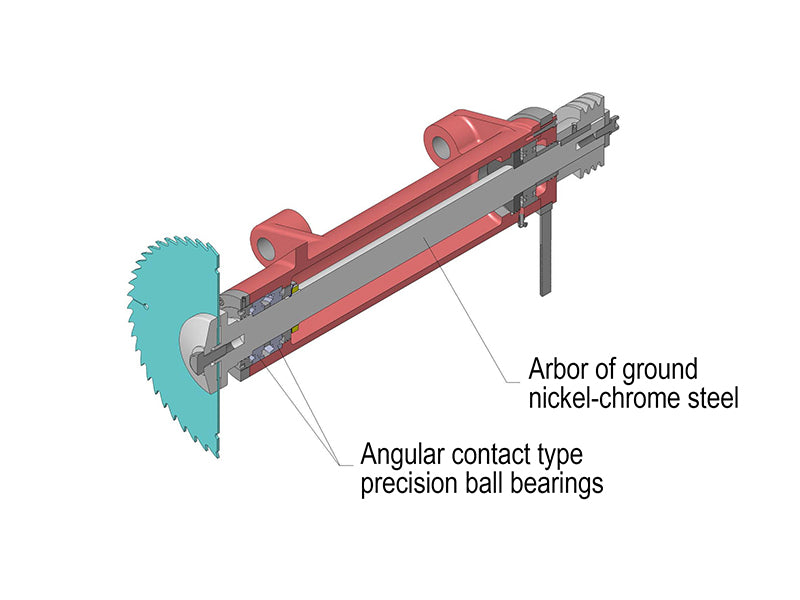 CANTEK | 14" Glue Line Ripsaw C14RS