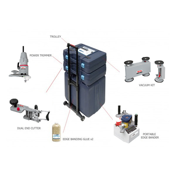 CANTEK PORTABLE EDGEBANDER PACKAGE - MX550AU