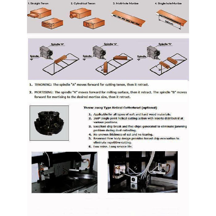 Castaly CNC Miter - Mortise / Tenoner Machine - SET-150-CNC - AlpineTech Company