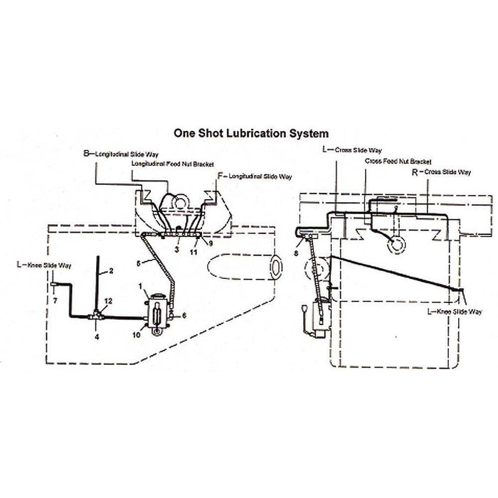 JET JTM-4VS Variable Speed Vertical Milling Machine 230/460V 3Ph-690182 - AlpineTech Company