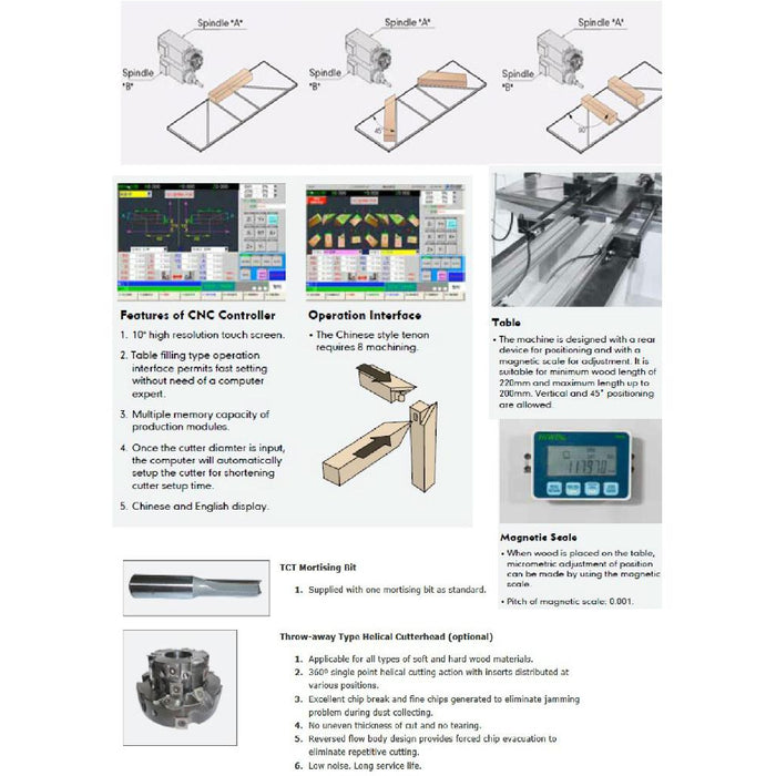 Castaly  CNC Miter - Mortise / Tenoner Mutiple Function Machine- SET-150-MT-CNC