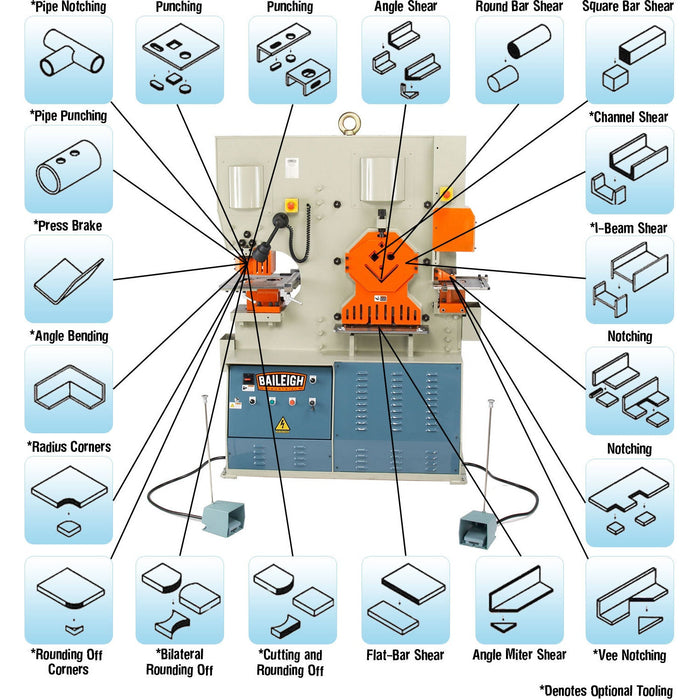 Baileigh HYDRAULIC IRONWORKER SW-95-BA9-1007865