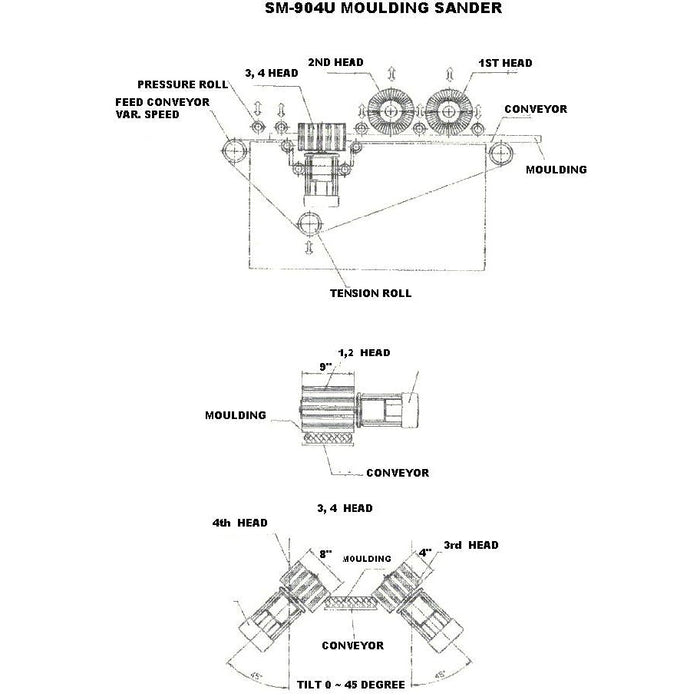 Castaly  6" 4 Profile Belt Heads Sander- SD-0604P